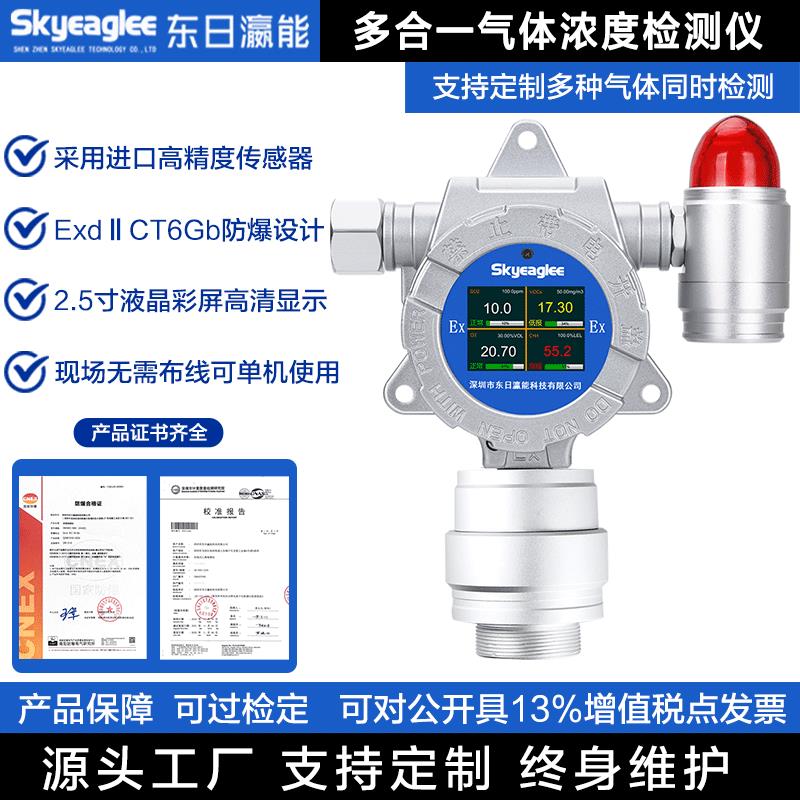 四合一气体检测仪固定式 VOC甲烷一氧化碳氧气气体浓度探测警报器