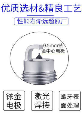 适配吉利新金刚1.5二代英伦金刚cross老一代汽车原厂铱金火花塞