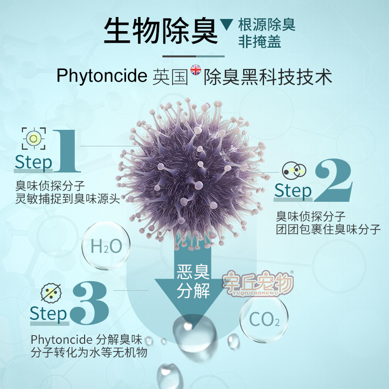 法斗专用除臭剂宠物狗狗尿液除臭喷雾喷身上身体去尿味体臭斗牛犬-封面