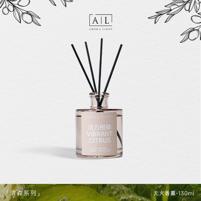 【AromaLight】大牌香水调同香型