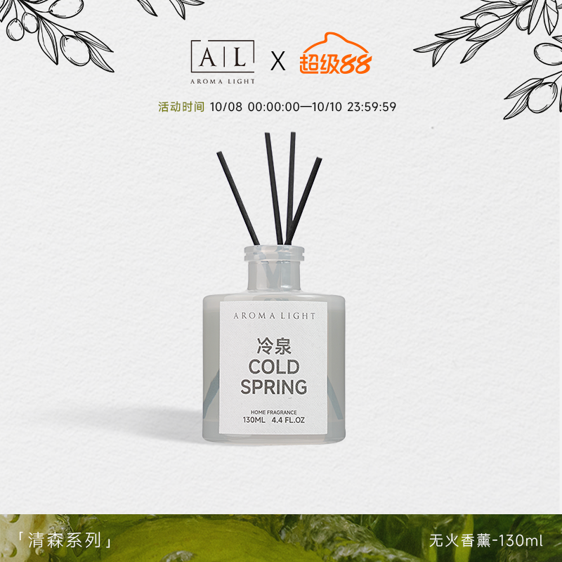 【AromaLight】大牌香水调同香型