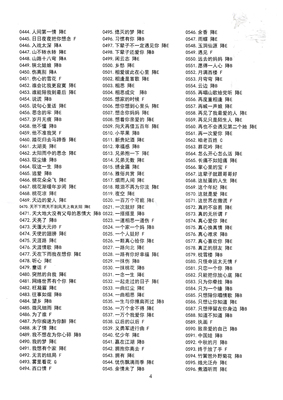 动态简谱视频萨克斯专用