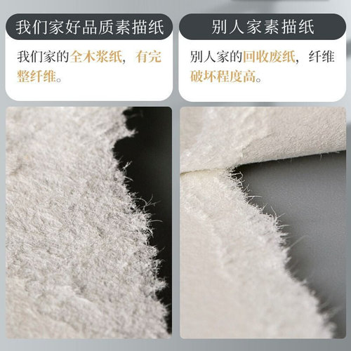 高货8素描本4速写本8开纸彩铅画画图画本学生手绘水粉水彩马克笔