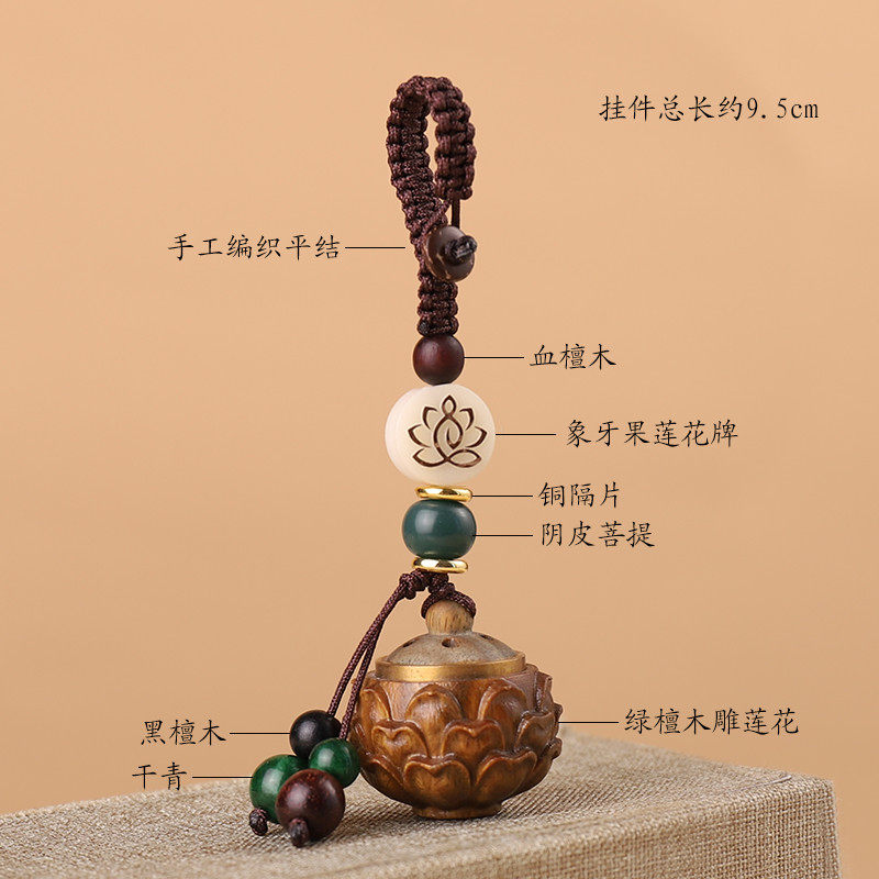 【寺庙同款】古风绿檀木镂空香囊图片