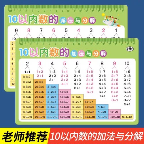 10以内的分解与组成数学公式卡片