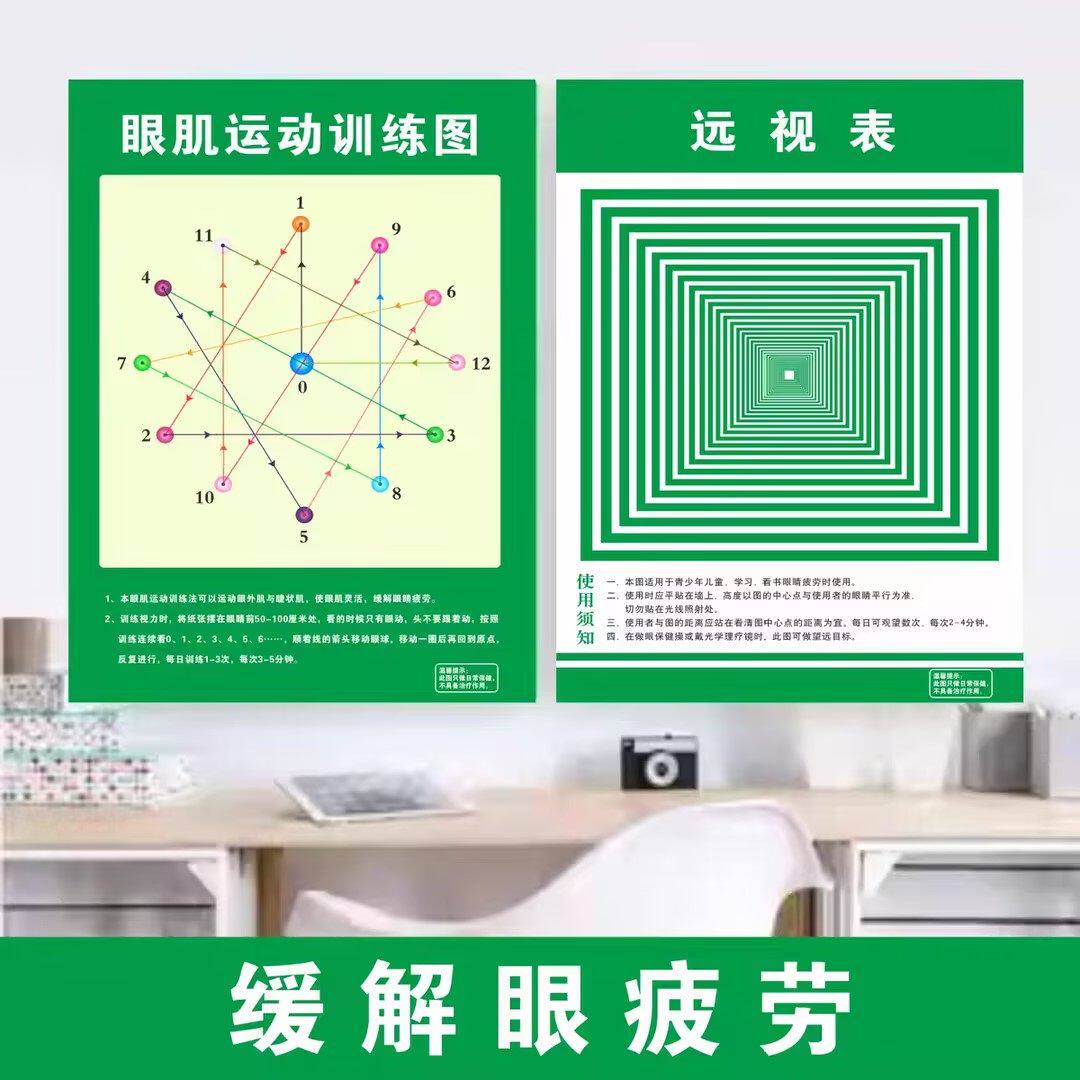 远视图眼肌运动训练墙贴儿童视力眼保健操散光近视远眺望远贴纸练