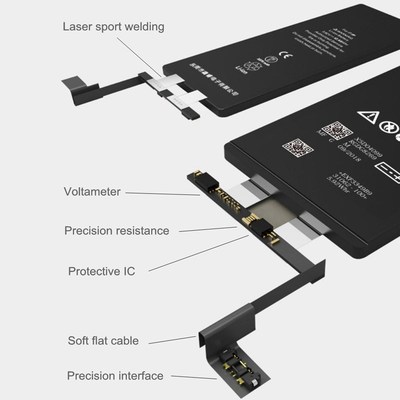 OriginalBatteryFoPh6G