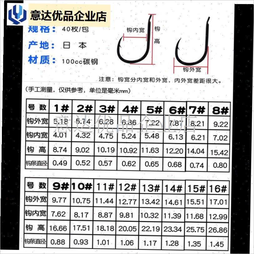 狐日本进口纯g黑伊势尼鱼钩 钨黑墨黑有倒刺 无刺鲫鱼鲤鱼大物钩,