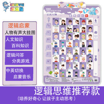 乐乐鱼(leleyu)逻辑有声挂图婴幼儿童玩具早教认知点读机0-6岁生怎么看?