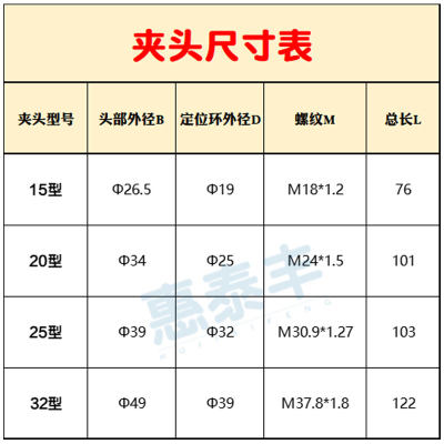 自动车床夹头数控仪表桌上车床筒夹合金夹头定做15型20型25型32型