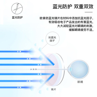 欧拿镜片防蓝光双重缓解疲劳1.67超薄1.56薄1.60非球面近视镜片