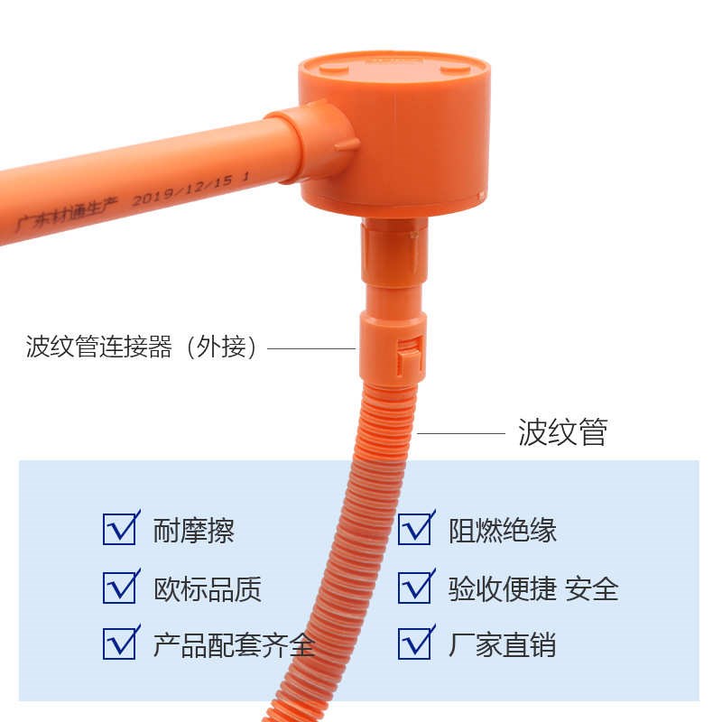 通电线4线管塑料分家用套管软管分穿电工316mm管pvc波纹材20mm管