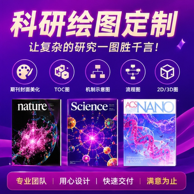 SCI科研绘图医学机制图摘要图代画矢量图制作矢量图转化期刊封面