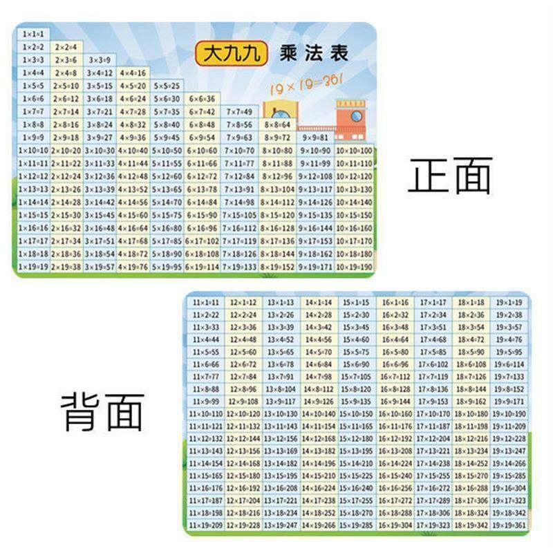 古印度乘法表大九九乘法口诀表卡片19×19二三年级大99小学生数学