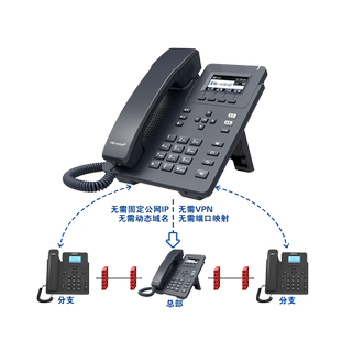 IP话机局域网电话机企业座机sip话机网络ip办公电话机WIFI无线电话VOIP话机集团程控ippbx 内网互打通话免费