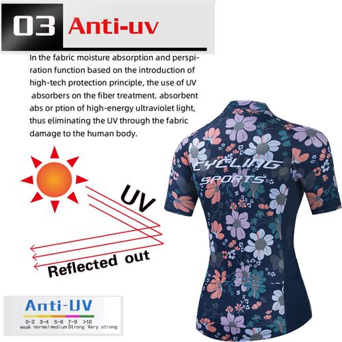 QuickDry mountain bike clothes Women bicycle jersey bib set