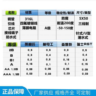 CU50温度传感器CU50温控探头孵化场小鸡防水铜热电阻水箱锅炉专用