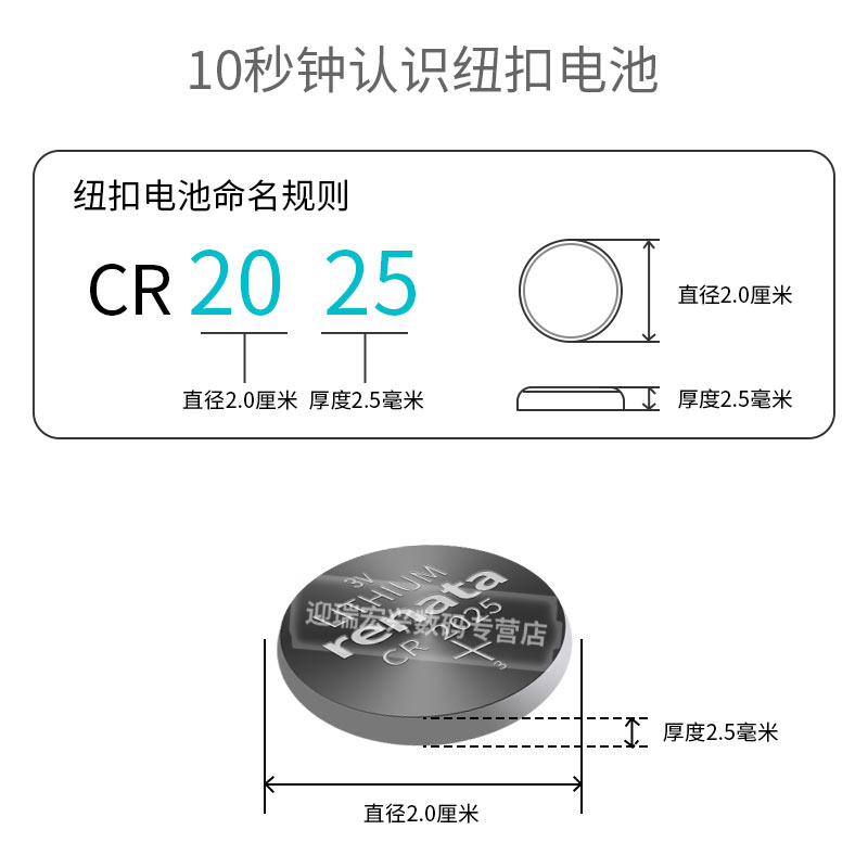 Applicable to European Fox 200B200CLE300200GLGLC260 E-Class C200LGLK300 Buttonin the 3C Digital Accessories, Cell Phone Accessories , parts Gift box suit category - from Buy2taobao.com to provide professional Taobao agent buy service