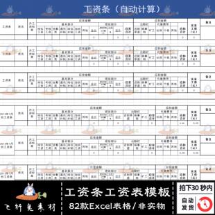 企业公司员工工薪酬通用工资条工资单自动生成制作Excel表格模板