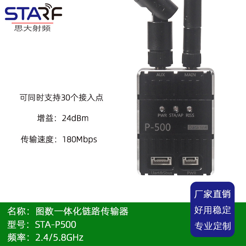 大飞机图数一体，抗干扰图传