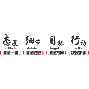 企业文化团队文化墙励志墙贴激励文字语3d立体公司办公室装饰标语