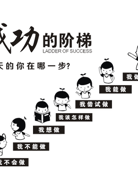 成功的阶梯励志立体墙贴