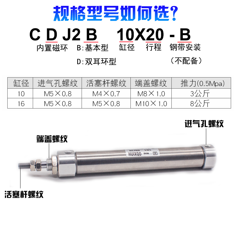 不锈钢迷你气缸微小型PB/CDJ2B10/16-10*15X20/25/30/40/50/75-B