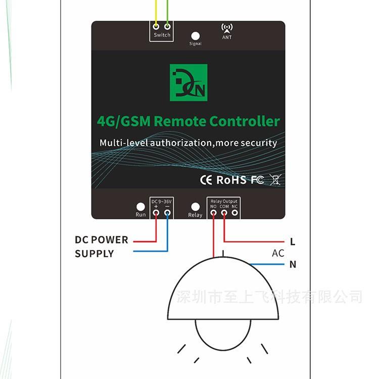 手机远程控制插卡试CNC5034G开门机配件