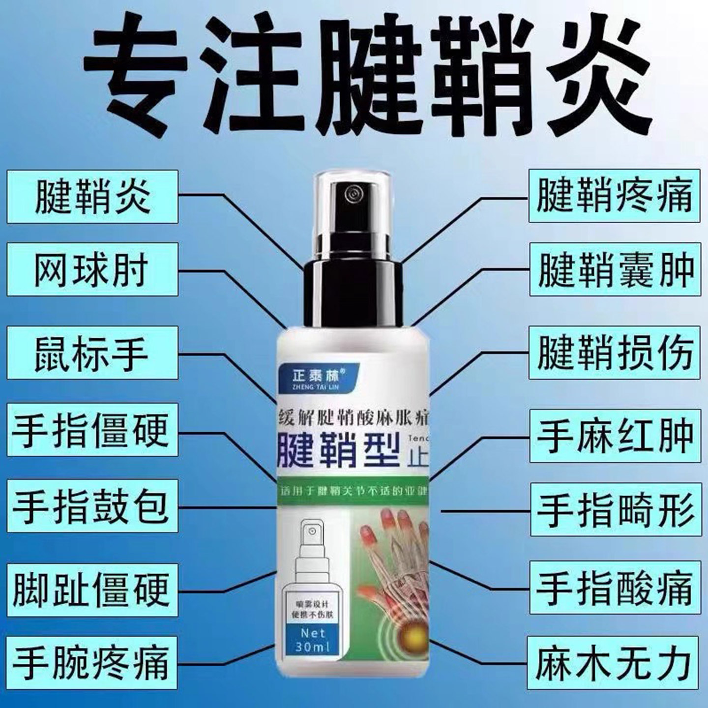 正品腱鞘焱大拇指手指手腕疼痛腱鞘囊肿鼓包伸曲困难关节酸痛喷剂