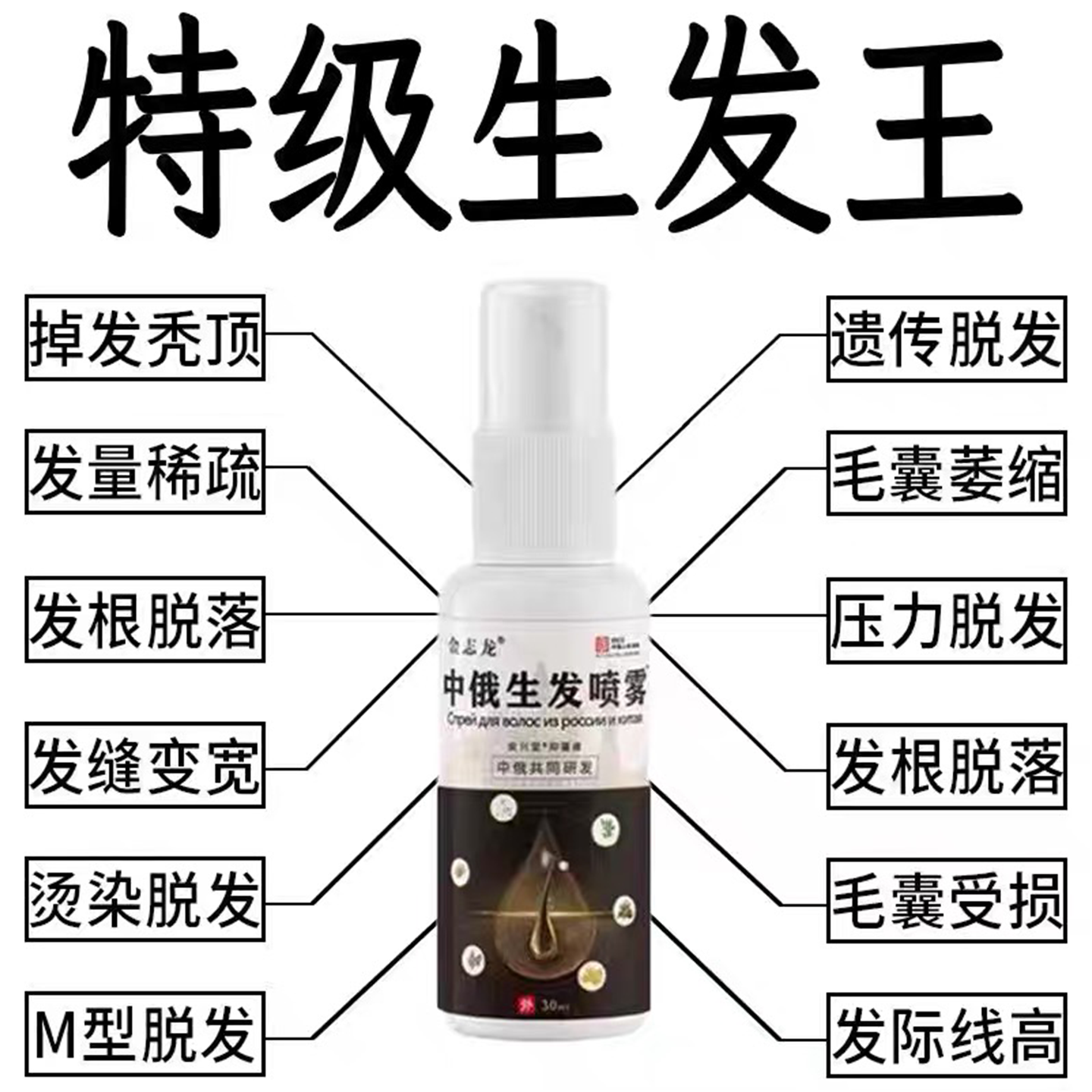 中俄长发喷雾】防脱发育发液头发快速生长液秃顶生发快速增长修复