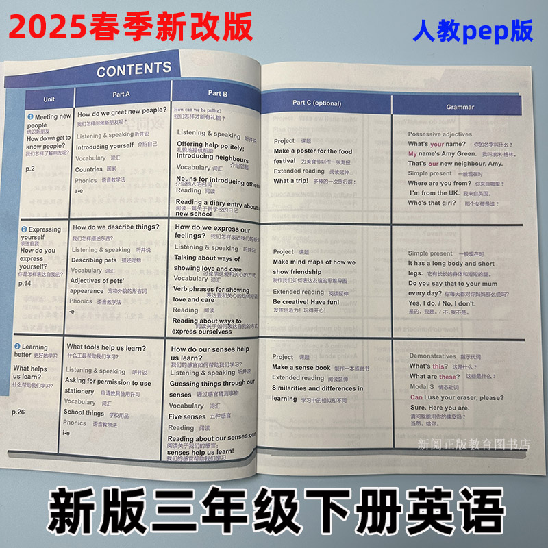 三年级上下册英语课堂笔记人教pep版教材课本原文同步文翻译讲解