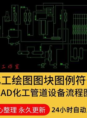 CAD化工流程图图例PID绘图图块仪表符号管道管件设备外型设计图集