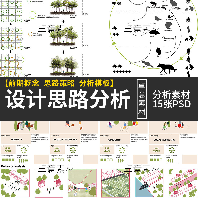建筑景观规划设计策略构思路演变分析图竞赛风前期概念设计psd图