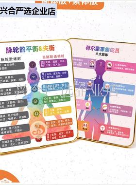 瑜伽馆私密疗愈摆画件女性养生会所F荷尔蒙八大腺体芳香疗法装饰,