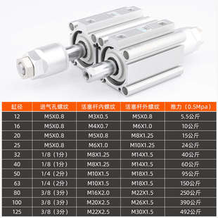 星辰气动CDQ2B32-30-20-XC8/CQ2B40-75-50/25-10薄型可调行程气缸