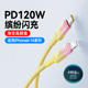 艾胜者适用苹果快充数据线iPhone14pro 8plus通用车载PD充电线2米加长 11iPad手机120W超级闪充6s7 12mini