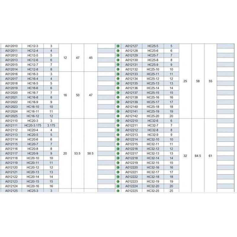 正品台湾日月潭液压筒夹夹头HC12 HC16 HC20 HC25 HC32液压刀柄