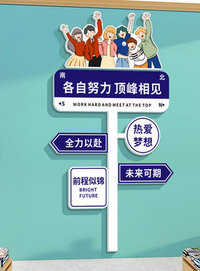 学校园励志路牌创意标语中考高考班级装饰文化墙面贴教室布置挂画