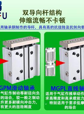 121三杆带导杆三X0轴气缸MGPL21620251324050-2X3050X75X100Z