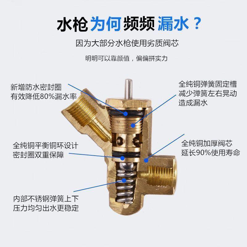 厂家供应高压清洗机配件纯铜不锈钢加粗加长杆多功能水枪超高压枪