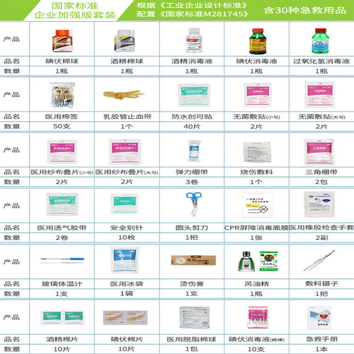 爱备护急救箱用品补充包