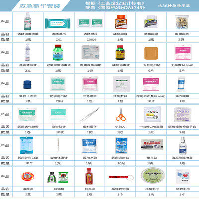 爱备护急救用品补充套装