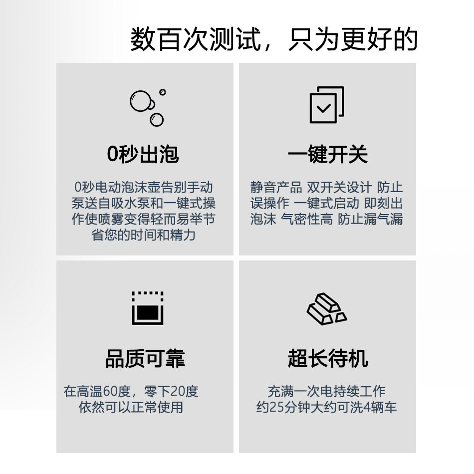 洗车泡沫喷壶洗车液专用工具高压神器全套热卖擦北美车电动喷,汽车用品/电子/清洗/改装,洗车水枪,淘宝优惠券,粉丝福利购,淘宝优惠卷