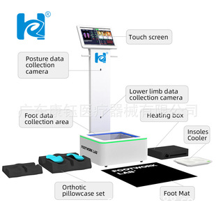 System Mechanics for Body Testing人体力学测 Human Customized