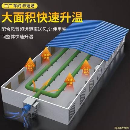 自动恒温电暖风机工业大棚养殖暖风机育雏育肥热风机大功率烘干机
