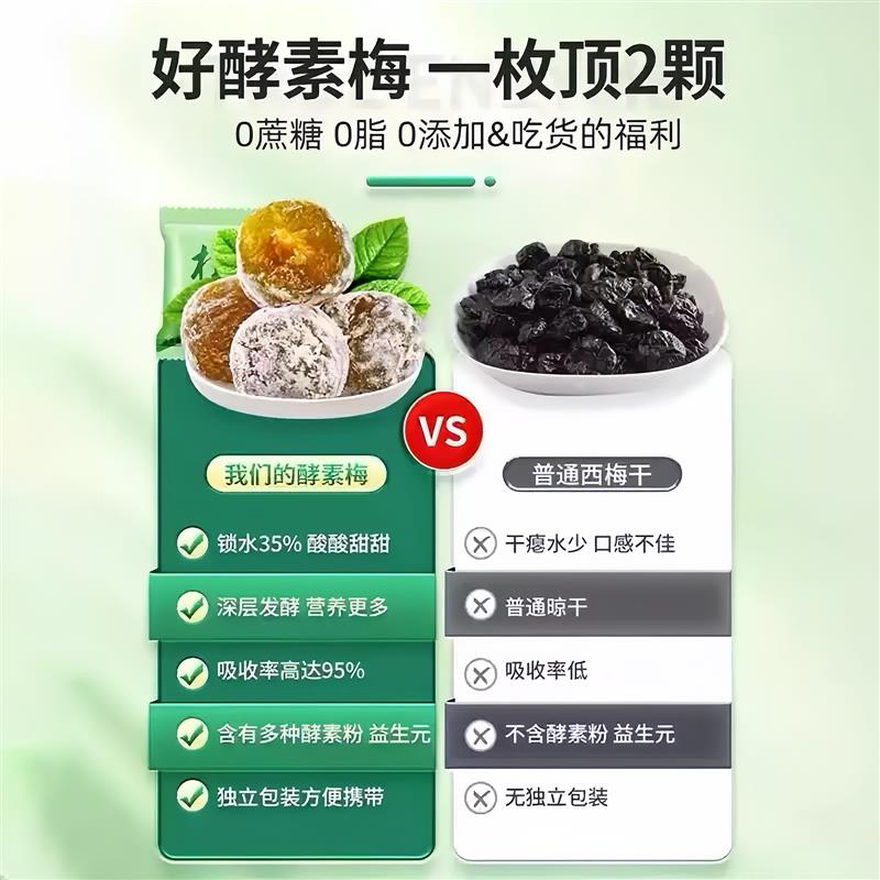 酵素梅正品官方旗舰店青梅加强版清畅西梅随便果R蜜饯梅子健康凉
