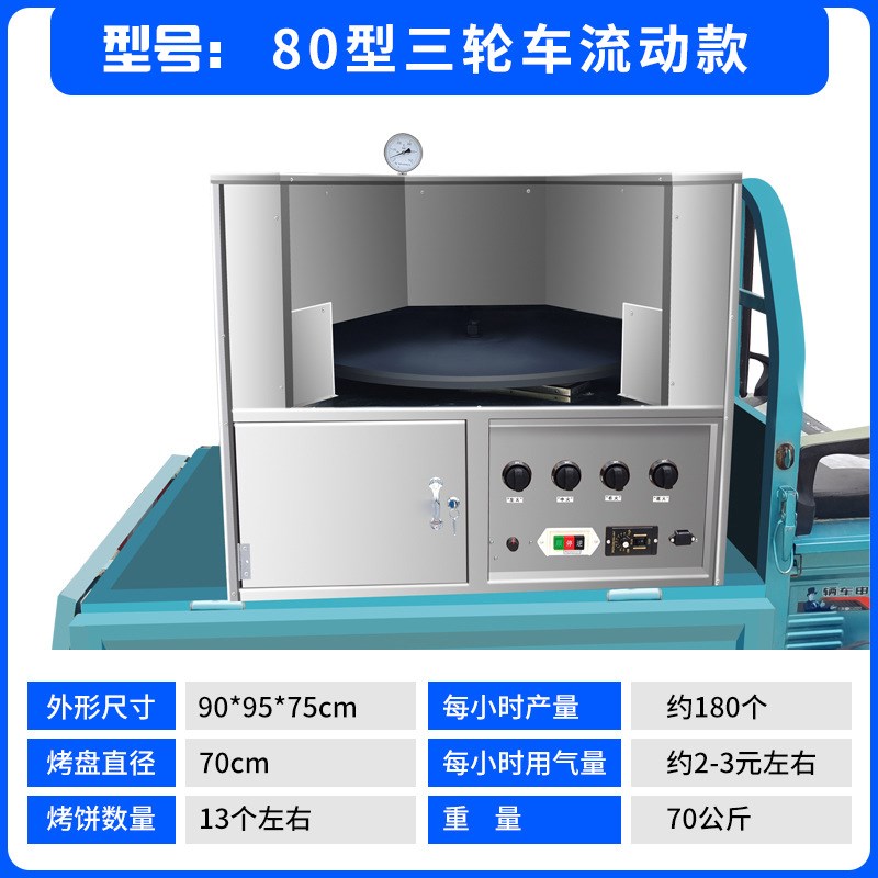 烧饼机全自动商用摆摊转炉烧饼机控温燃气酥梅干菜扣肉烧饼炉子