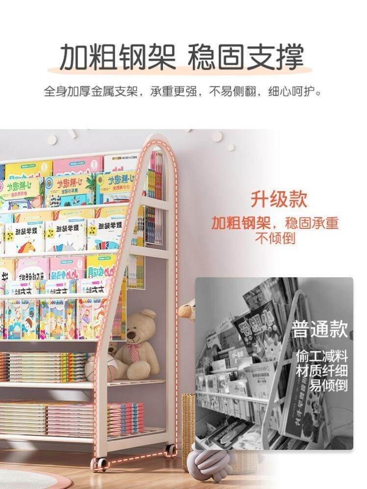 儿童wel玩具二合一收s纳架网红可移动曼龙16836506sfsyl多层网o红怎么看?