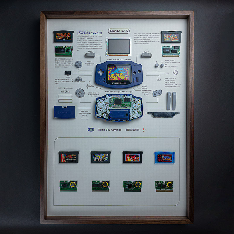 小西设计所GameBoy游戏机装裱画
