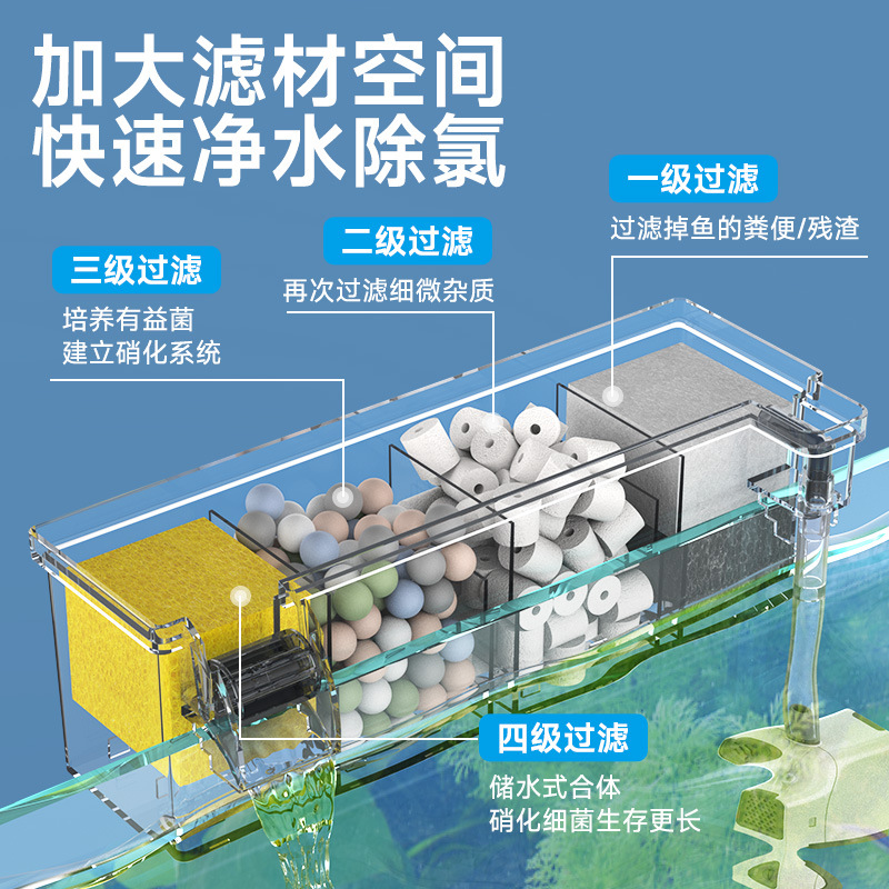 鱼缸小型外置瀑布壁挂龟三合一静